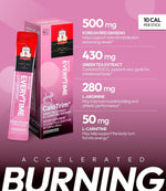 CaloTrim supplement packaging with ingredients and benefits on a pink background