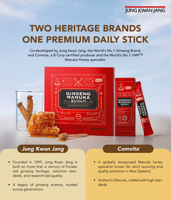 Promotional image of Ginseng Manuka products by Jung Kwan Jang and Comvita on a light background.
